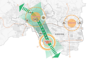 昌平生命谷产业基地园区大揭秘，打造京北医药健康园区新地标