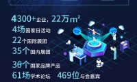 CMEF这场全球瞩目的医疗盛会即将启幕，洞见医疗产业下一个黄金十年