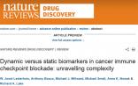Nature综述：动态生物标记预测免疫疗法应答人群？