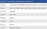 NSCLC靶向用药治疗新思路——一款辅助临床科研研究的试剂盒