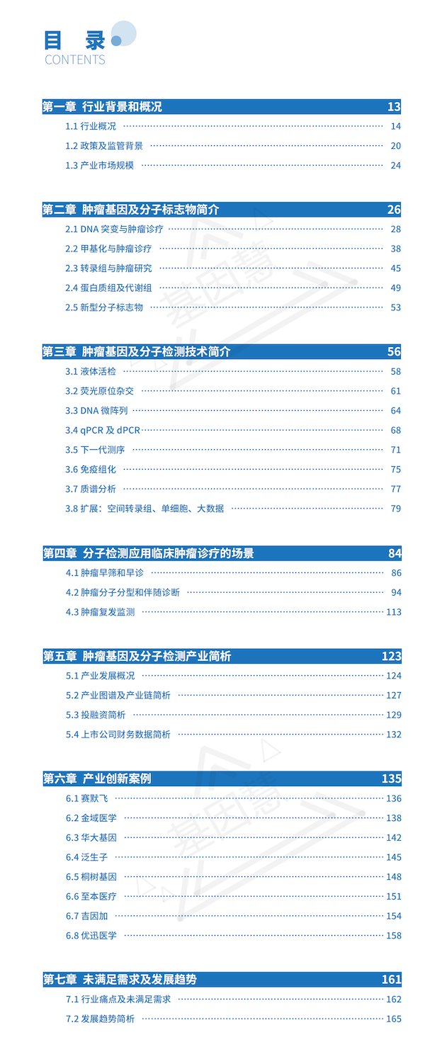 5.图5 《2021肿瘤基因及分子检测蓝皮书》目录.png