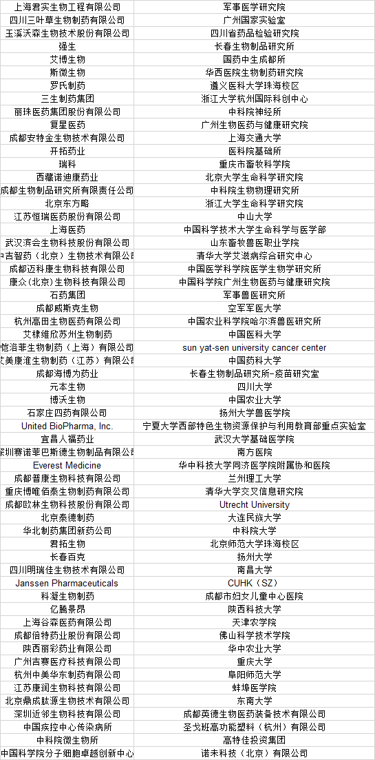 企业微信截图_16400742637760.png