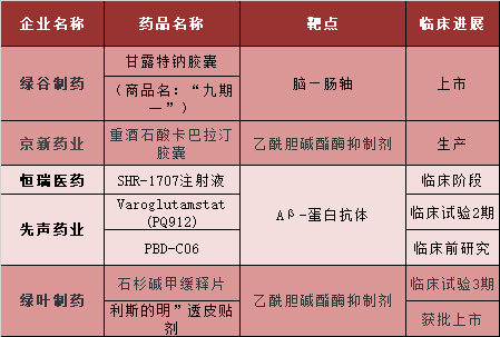 表3.png