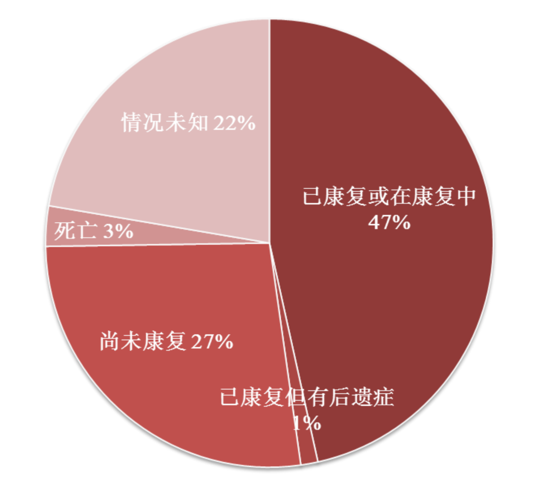 新冠疫苗：中国科兴疫苗 你可能想知道的四个问题 - BBC News 中文