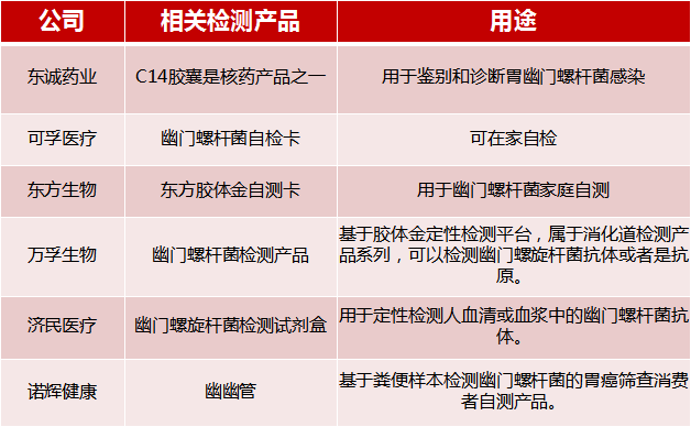 表1.png