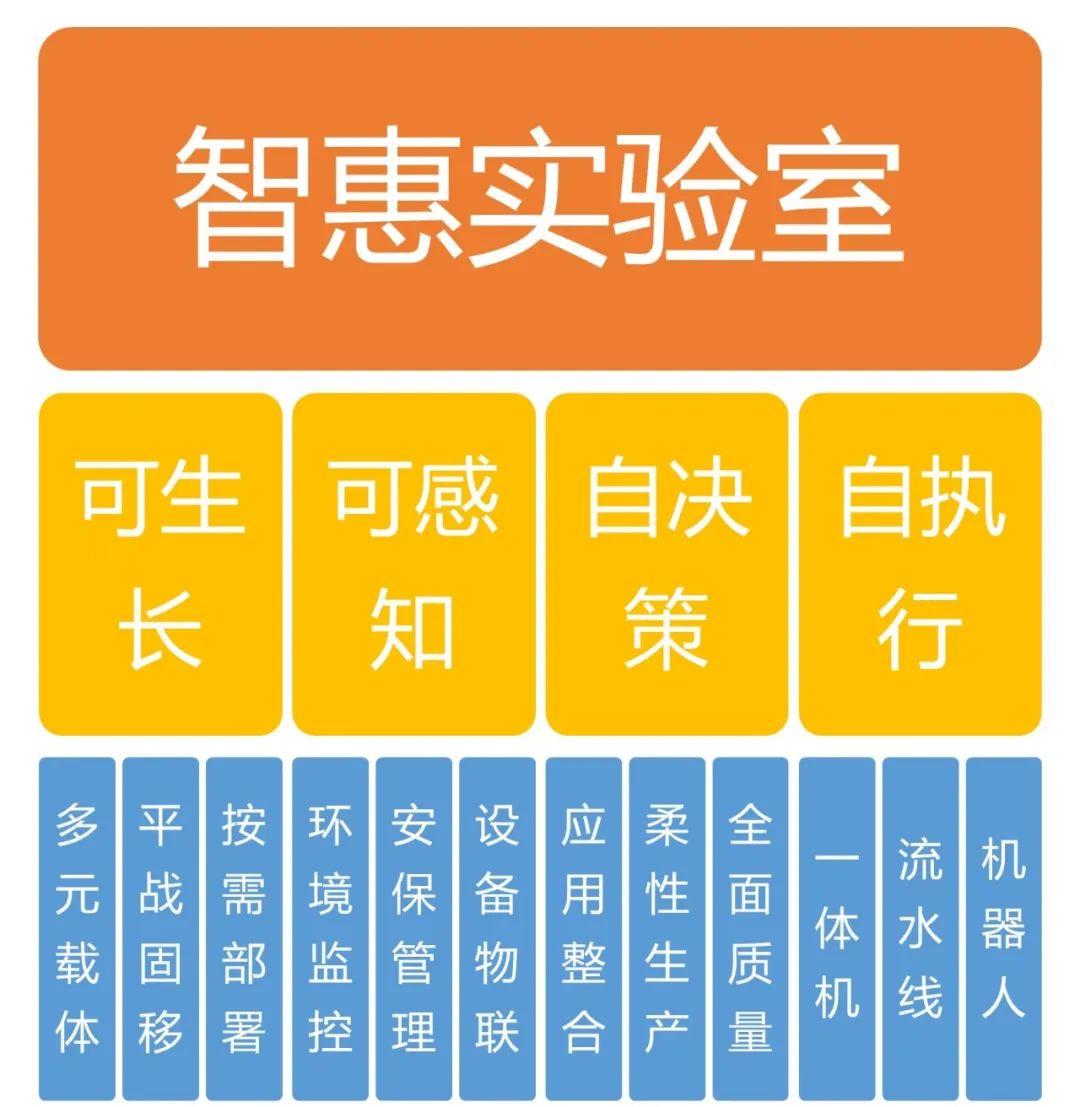 1658125025234020.jpg
