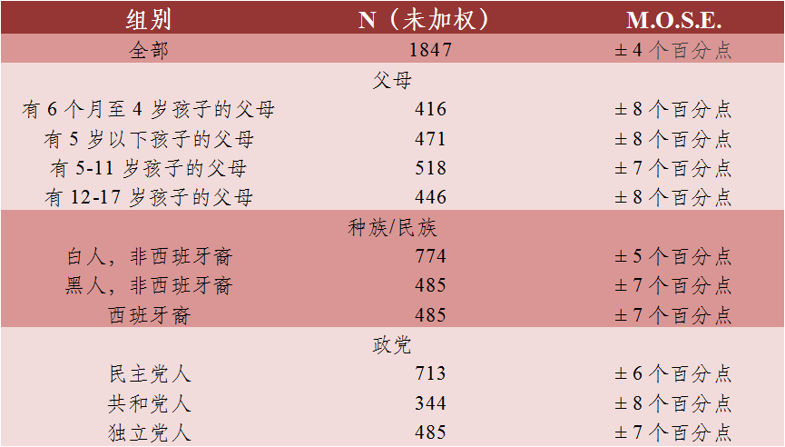 1660191130719704.png