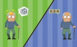 科学家将阿尔兹海默病分为六种疾病亚型