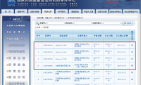 又有抗癌新药来了！礼来Verzenio、安进Blincyto被纳入优先审评