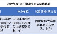 盘点 | 3月最新艾滋病临床试验概览