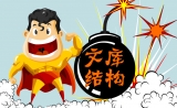文库构建的这些点，你get到了吗？