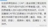 降钙素原在严重社区获得性肺炎中的价值