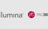 重磅交易！Illumina12亿$收购PacBio，拿下“关键测序技术”