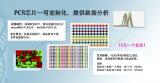 荧光定量PCR只需要15元一个反应