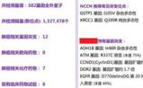 菠萝| 基因测序报告，这本“天书”该怎么读？