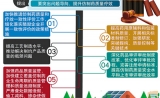 国家卫生健康委员会：让百姓用上高质量仿制药